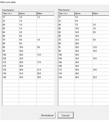 Y  data input